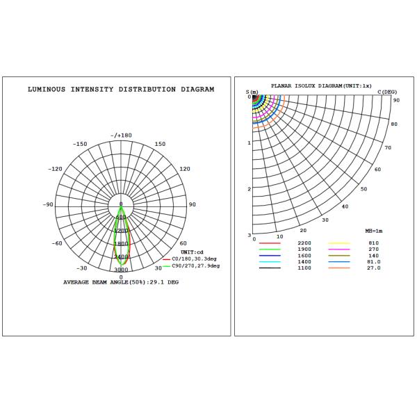 21W Rectangle LED Linear Spotlight Trimless LED Downlight WITH Aluminum Alloy