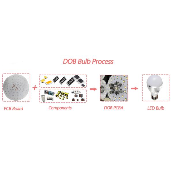 Зрение камеры машины 5pcs установки СИД SMT для идентификации полета