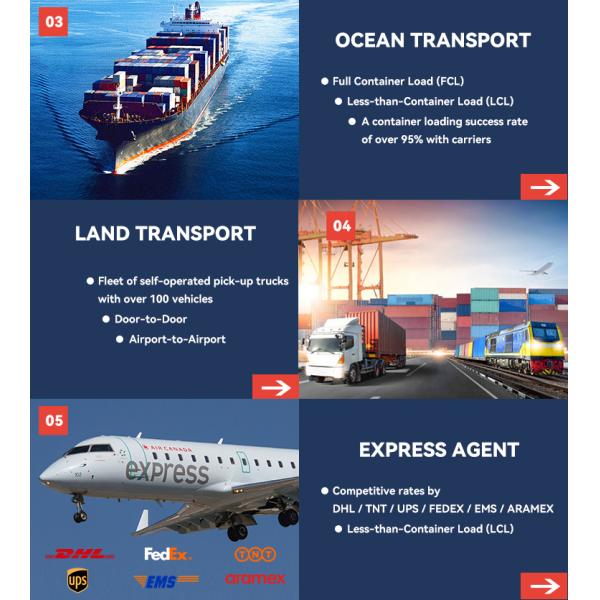 Air Freight Cheapest Shipping Service to Canada DDP Door to Door Air Shipping Freight Forwarder Express Service