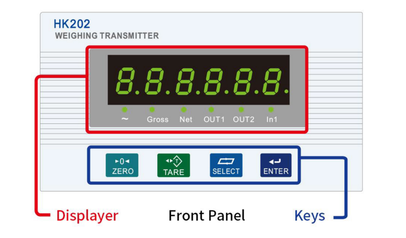 Weighing Controller with Relay Output for PLC/DCS Integration HK202