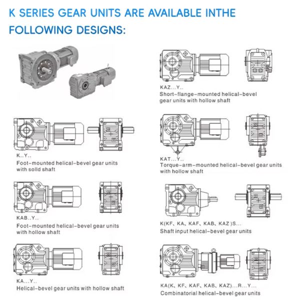 Custom Industrial-Grade Coaxial Helical Gear Motor with High Torque Output Wide Input Speed Range and Durable Construction