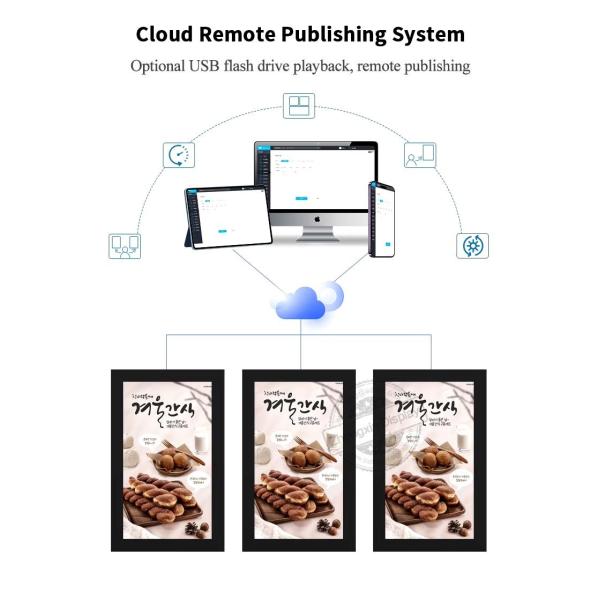 Outdoor Advertising 50 Inch Digital Signage with High Brightness and IP65 Rating