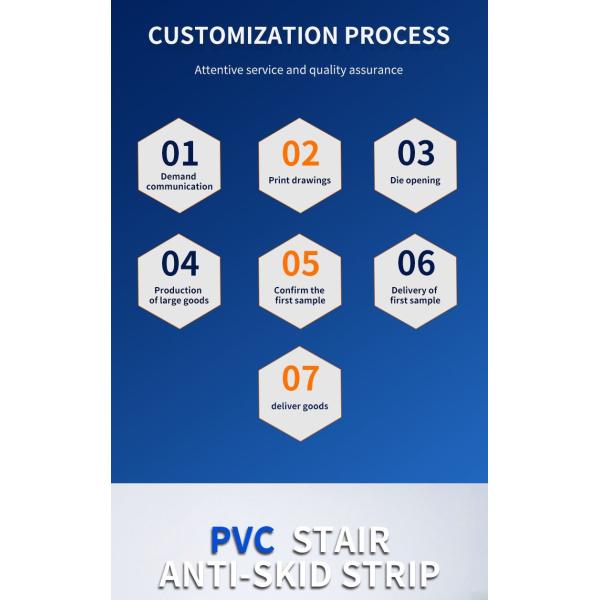 PPMA Decoration PVC Plastic Cover Strip Anti Skid Strip For Stairs Profiles Plastic Extrusion