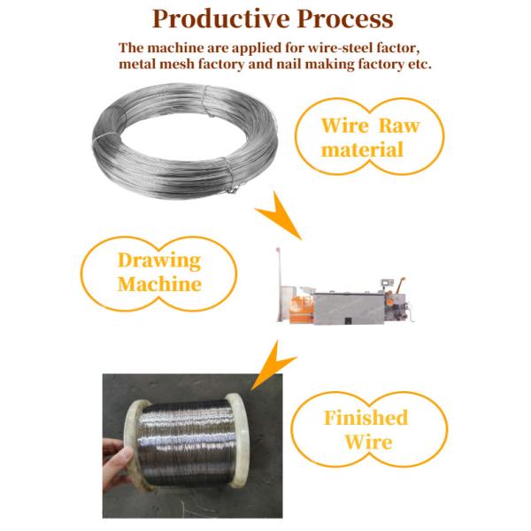 12m/S Carbon Steel Water Tank 2.0mm Wet Wire Drawing Machine