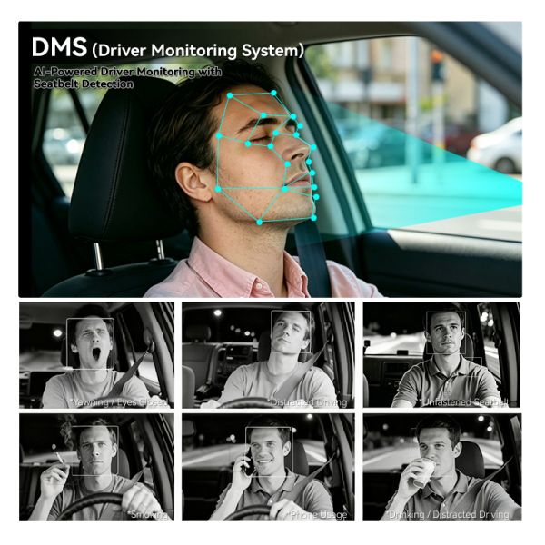 4G WiFi 5-Channel All-in-One Car DVR Camera Vehicle Monitor System