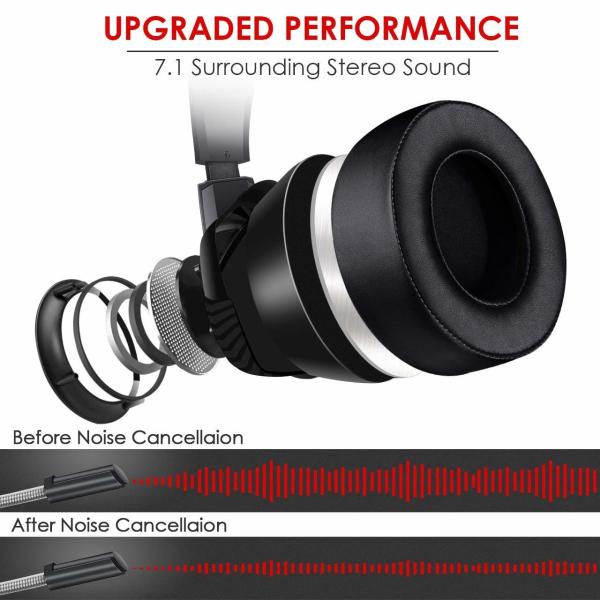 Noise Cancel 32ohm 2.2m 100mA Onikuma K6 Gaming Headset