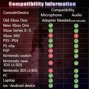 Onikuma K10 pro New PC Wired Gamer Headphones With RGB Light Gaming Headset for PS4