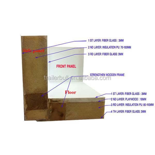 16ft ALL PLASTIC FRP Box Mobile Frozen Food Retail Truck Body Engine Capacity 4L