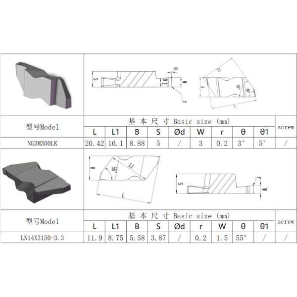 CNC Grooving Insert, Model NB2L160R050SP, with PVD Coating HYB208, Suitable for Machining All Difficult-to-machine Materials Except High-temperature Alloys