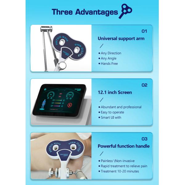 Machine de thérapie magnétique de bureau 1 Hz-100 Hz pour la réhabilitation du tendon d'Achille / ligament de la cheville