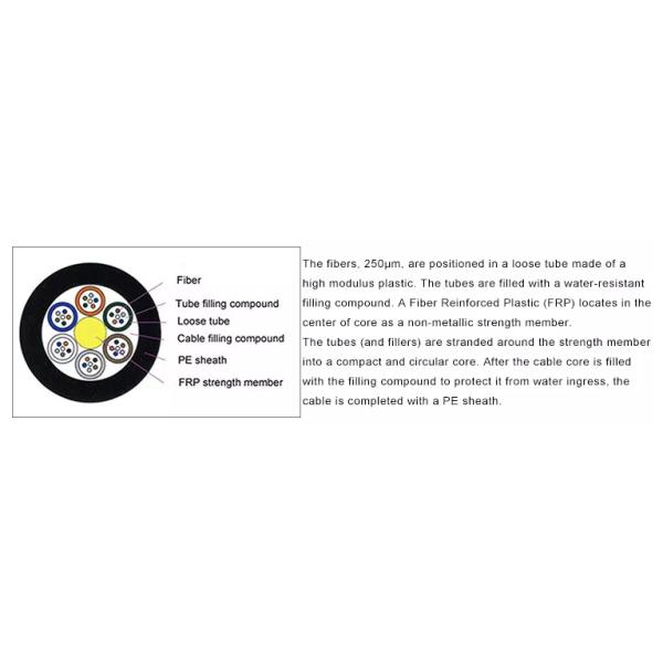 48 cor preta do cabo de fibra ótica do canal GYFTY do único modo do núcleo