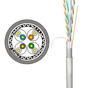 8 кабель 4 пары SF-UTP куртки Cat5e UTP 24awg проводников LLDPE