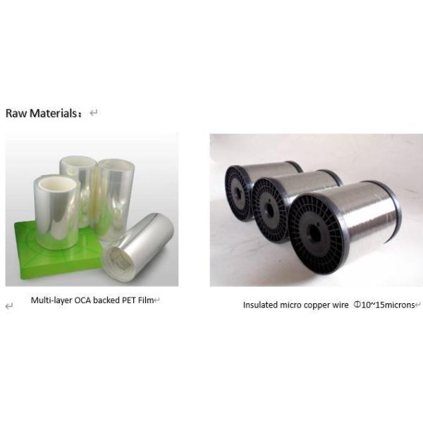 Пленка фольги касания окна покупок доказательства вандала взаимодействующая 49 дюймов