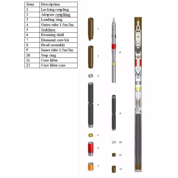 Underground Drilling 1.5m Wireline Core Barrel Head Assembly Overshot