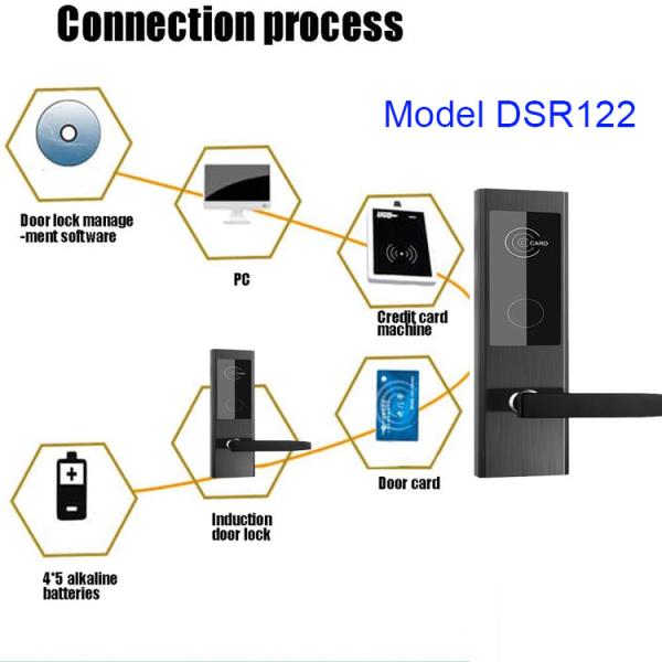 Деревянная система замка карты гостиницы замка 6V читателя карты Rfid