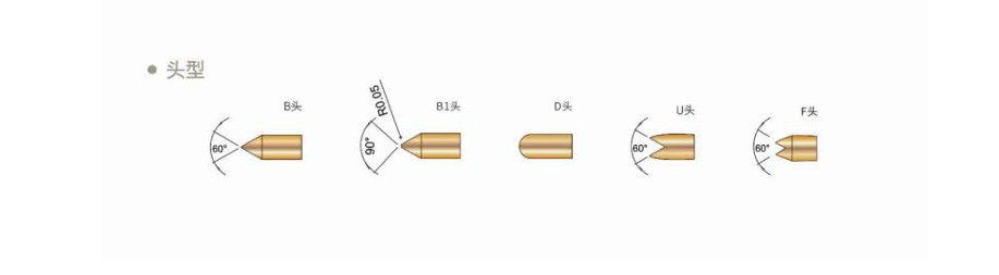 Double Ended Spring Loaded Pin for Automated Test Equipment (ATE)