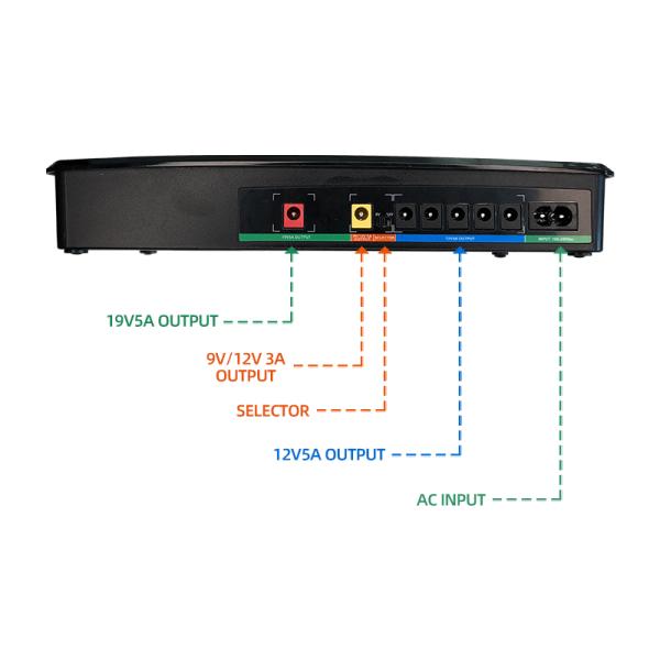 Переносное солнечное питание 14400MAH 12V 15V 24V DC Mini UPS Power Solution для потребностей в сети