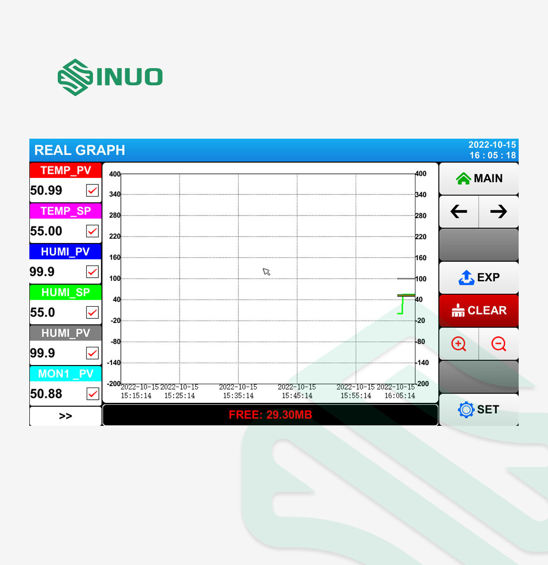 IEC 60068-2-1 Explosion-Proof Environmental Test Chamber for Temperature & Humidity Testing