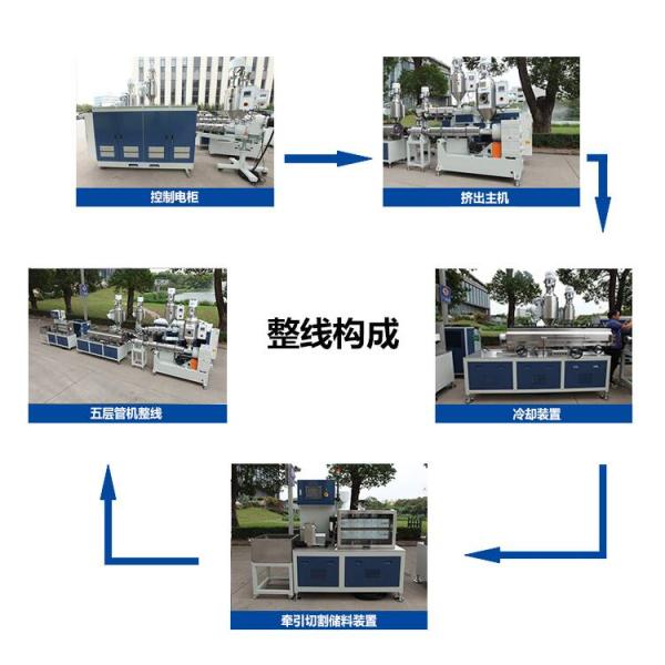 AF-50 LDPE косметическая трубка экструзионная машина для ручной кремы трубка для мытья лица трубка