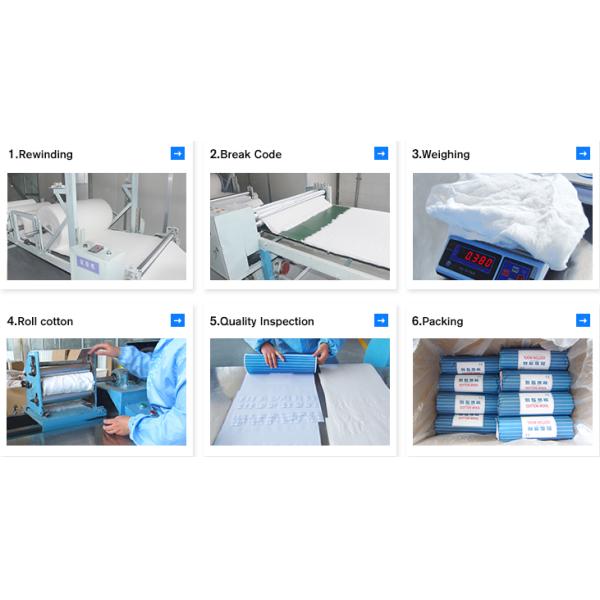 Hydrophilic Cotton Roll Absorbent Medical White 100% Wool Sterile / Non Sterile Cutting-Head Common