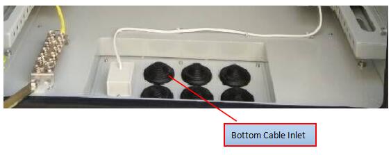 El gabinete profesional PEF de la estación base de 6 puertas calienta el aislamiento 1470×1800×900 milímetro