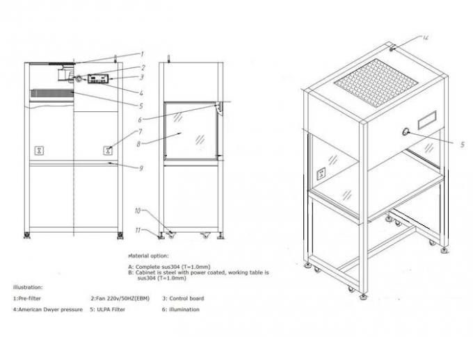 99,99% стиль чистого Суда подачи эффективности 280W вертикальный Freestanding