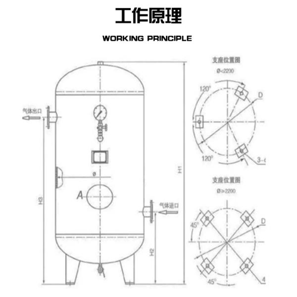 PED Standard Gas Storage Tank Steel Lined Plastic Compressed Air Vacuum GB150