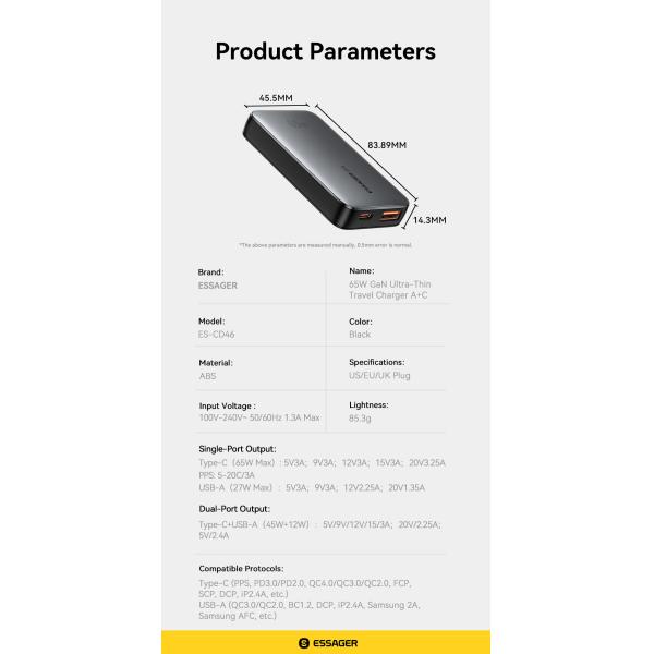 ESSAGER ES-CD46 Serie 65W 2 puertos GaN cargador de pared cargador súper rápido