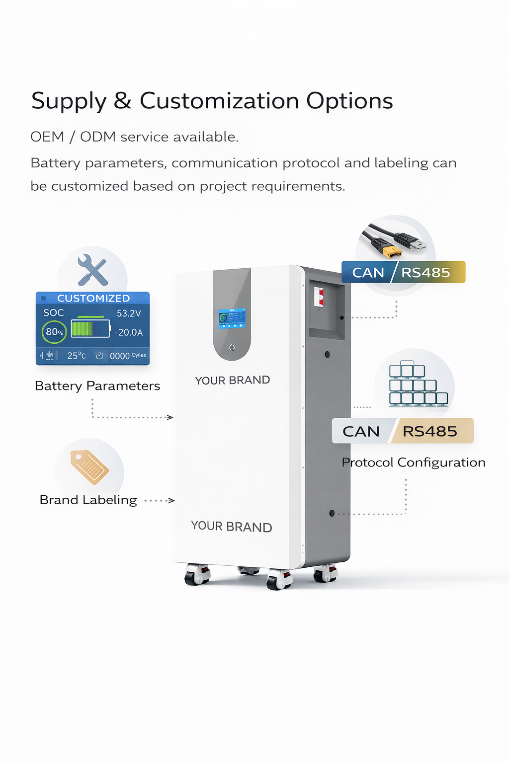 15kWh 51.2V LiFePO4 Vertical Energy Storage Battery Pack with BMS for ESS Projects Inverter Compatible