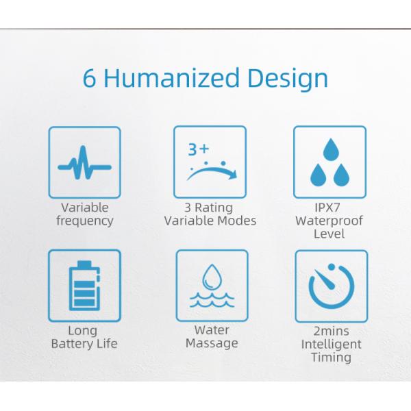 IPX7 Waterproof Oral Irrigator Nicefeel Cordless Water Flosser Oem Logo Big Water Tank Water Flosser Cordless