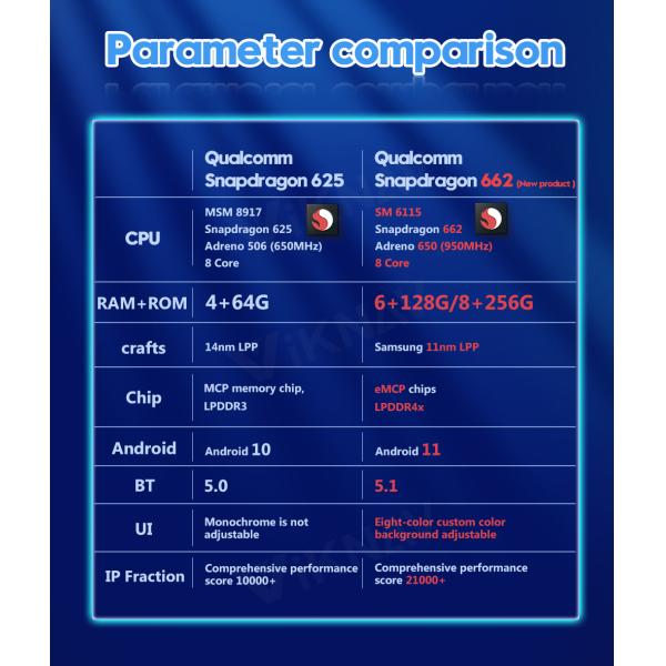 автомобильный радиоприемник андроида 12.3inch для класса W212 2009 Мерседес BenzE 2015 беспроводных carplay