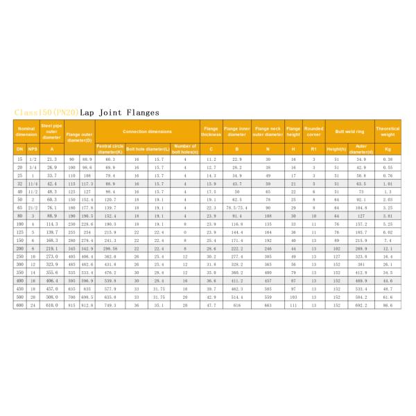 Lap Joint Flanges Pressure Vessel Flange Series for Frequent Dismantling And Maintenance