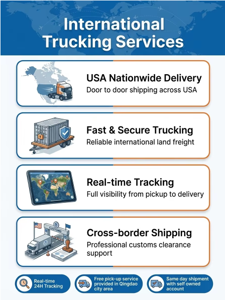 Fast Secure International Trucking Services Door To Door Shipping USA Nationwide Delivery