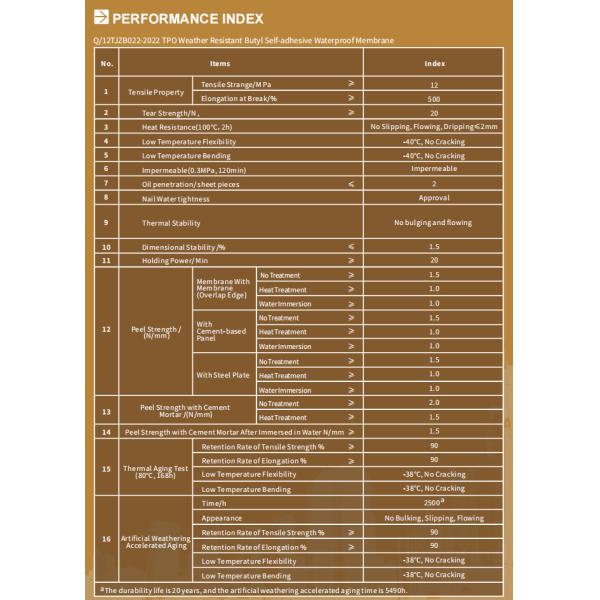 Мембрана устойчивой собственной личности погоды мембраны Bondsure® TPO делая водостойким слипчивая бутиловая делая водостойким