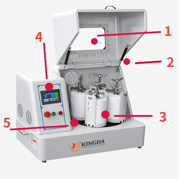 Кингда Квадратный Тип Лабораторный Планетарный Шаровой Милл