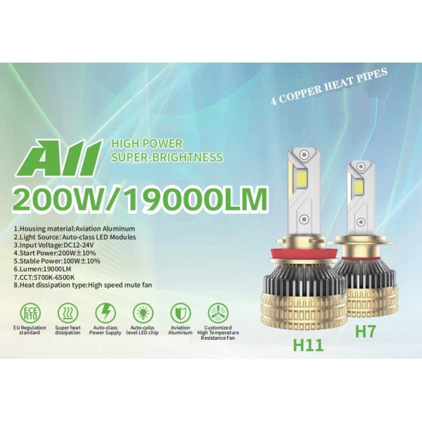 Unbeatable Night Driving with A11 LED Car Headlight Bulbs High Power Super Brightness Guaranteed