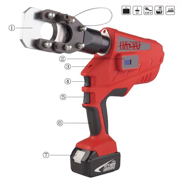 Lineman Tools NEC-40A Battery Powered Electric Power Cable Cutting Tool