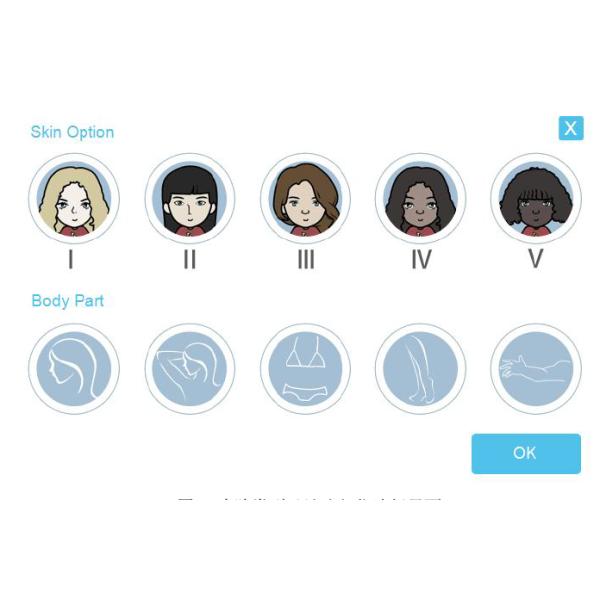 Máquina aprobada por la FDA de la belleza del IPL para el retiro/la piel del pelo de SHR que aprietan el tratamiento