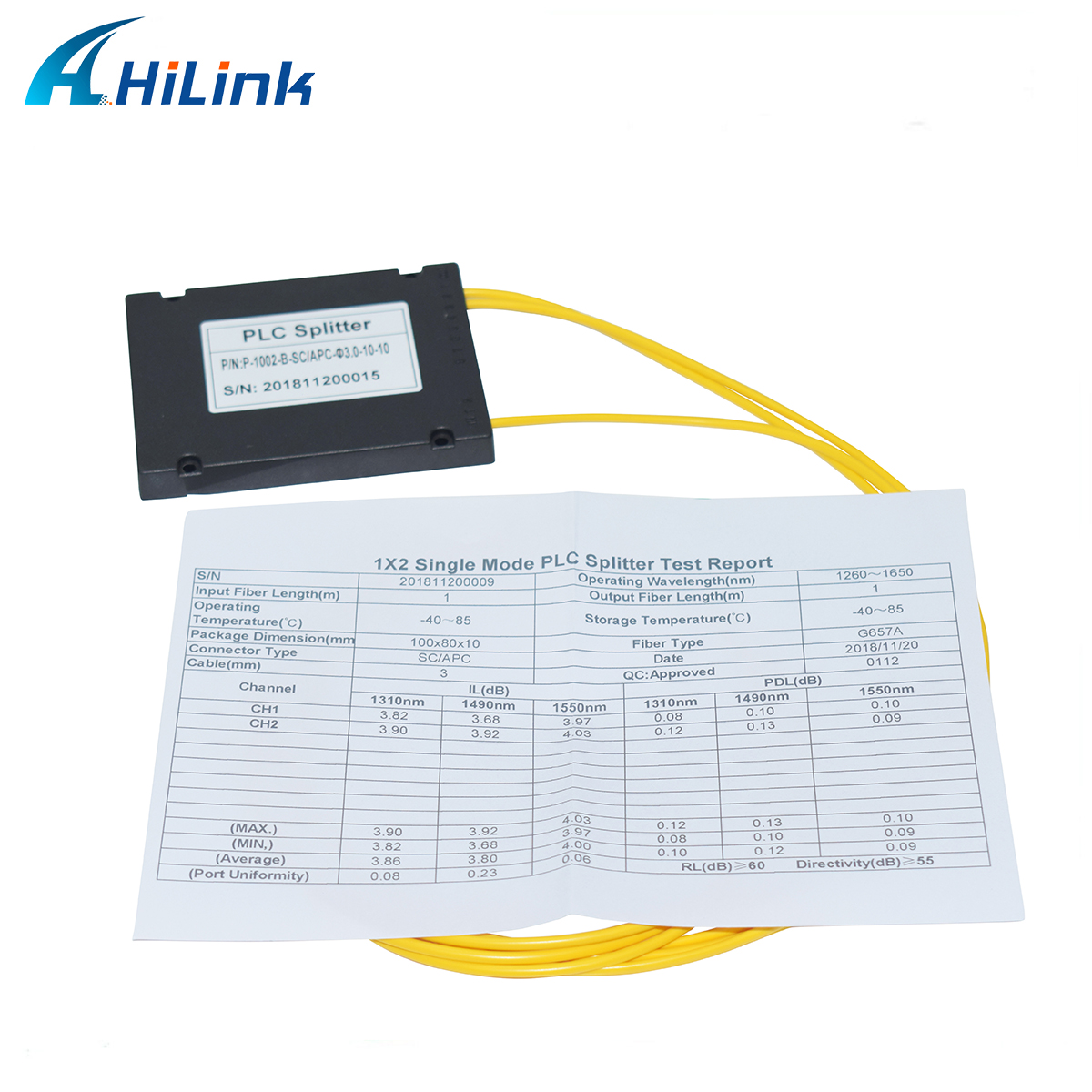 тип оптически соединители пакета ABS 1X2 одиночного режима SC/APC Splitter PLC