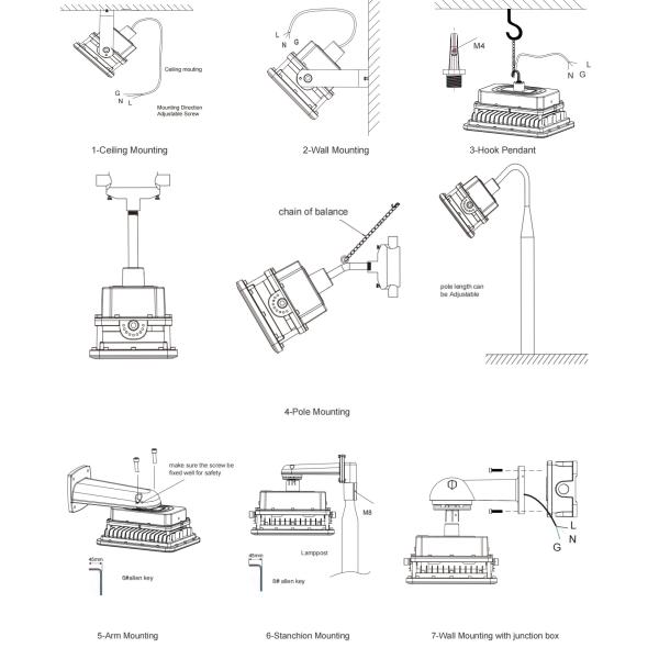 Luz de calle a prueba de explosiones de IP66 IP67 LED con EX IECEX a prueba de polvo IK10 30W 50W 60W 80W 100W