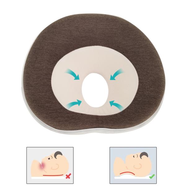 Органическая память крышки хлопка пенится Newborn подушка CertiPUR-США младенца