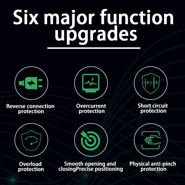 24V 150W Brushless Servo Controller with 6-Pair Sensor Support for Tripod Turnstile Gates
