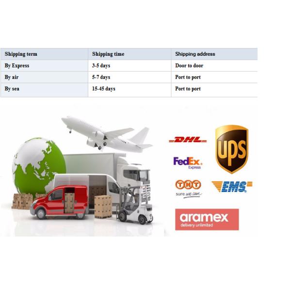 Colorful Empty Plastic Cosmetic Packaging Cream Jar Acrylic Cream Jar