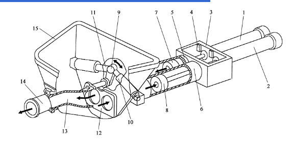 Horizontal Concrete Delivery Pump High Pressure Fine Stone Mortar Pump