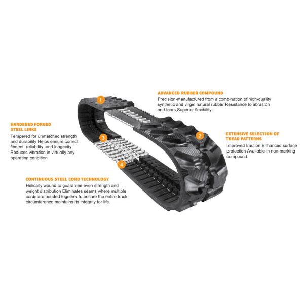 Sturdy Excavator Rubber Track Y260X96X41 for Yanmar B19 Package Gross Weight 120.000kg
