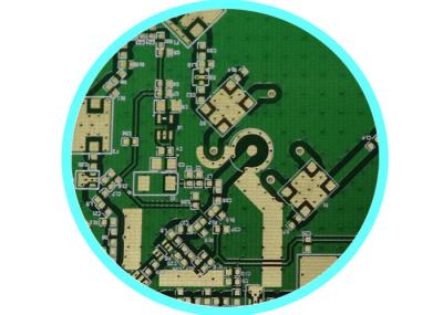Hi-Speed & Hi-Density Design Immersion Gold PCB Electronic Equipment Circuit In 0.8mm Thickness