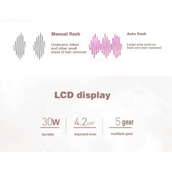 IPL Permanent Personal Laser Hair Removal Machine Skin Rejuvenation Epilator