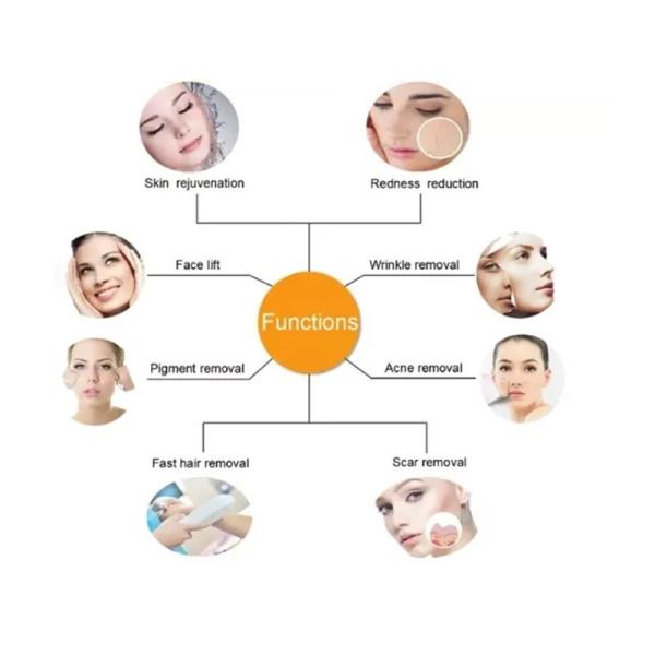 Подмолаживание кожи домашней машины удаления волос лазера Ipl 610nm пользы постоянное