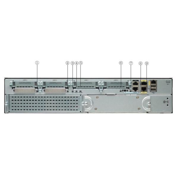 2900 Series Cisco Gigabit Router / Cisco Fiber Router CISCO2911/K9 Cisco 2911 W/3 GE