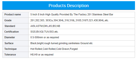 Factory Direct Selling Stainless Steel Round and Square Bars Stainless Angle and Channel Steel Customized Flat Bars